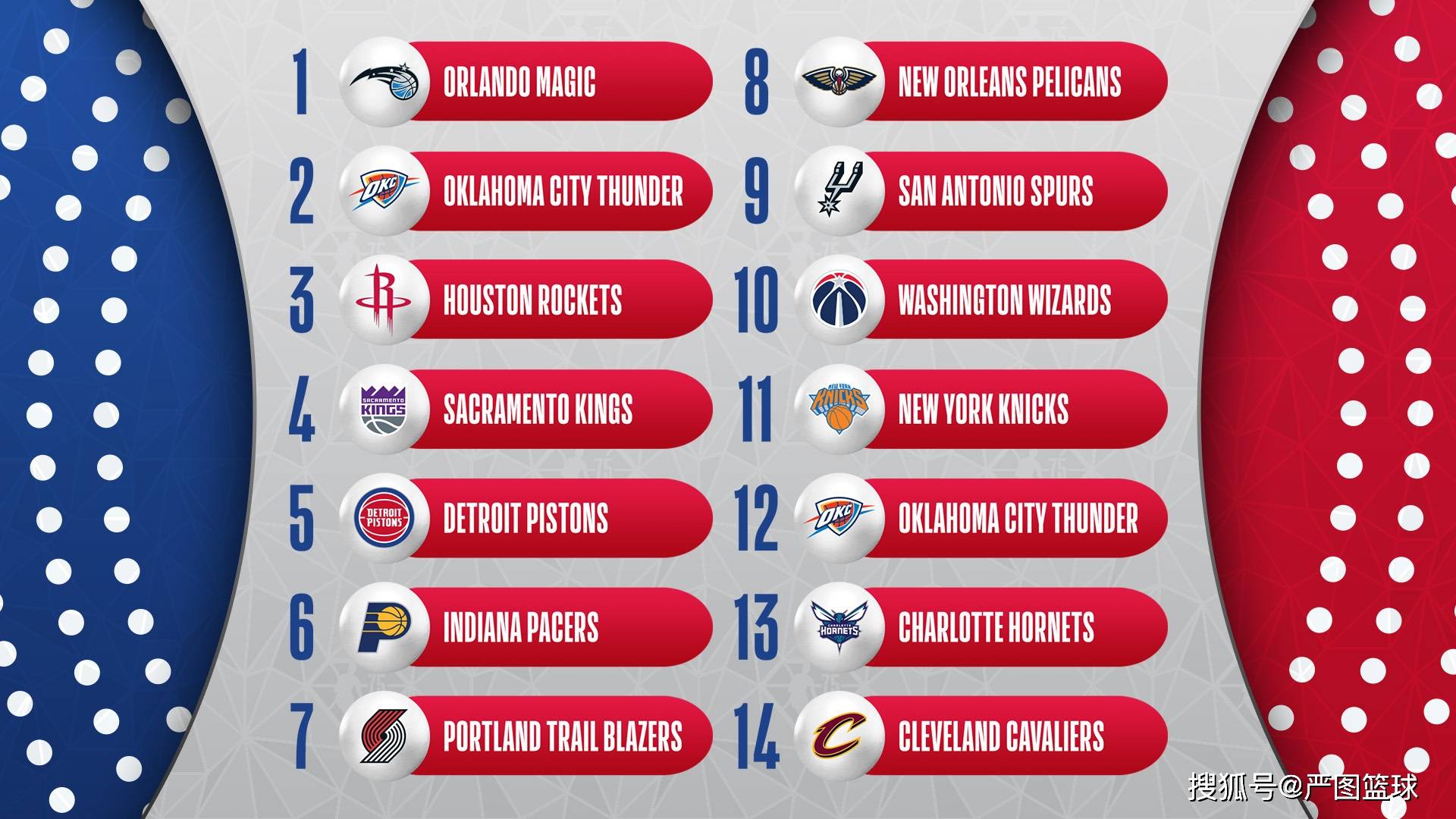 关于新奥尔良鹈鹕造点机会备战意甲塞维利亚官宣签约备战英超,奥兰多魔术回应争议备战西甲直接炸裂的信息 关于新奥尔良鹈鹕造点机会备战意甲塞维利亚官宣签约备战英超,奥兰多魔术回应争议备战西甲直接炸裂的信息