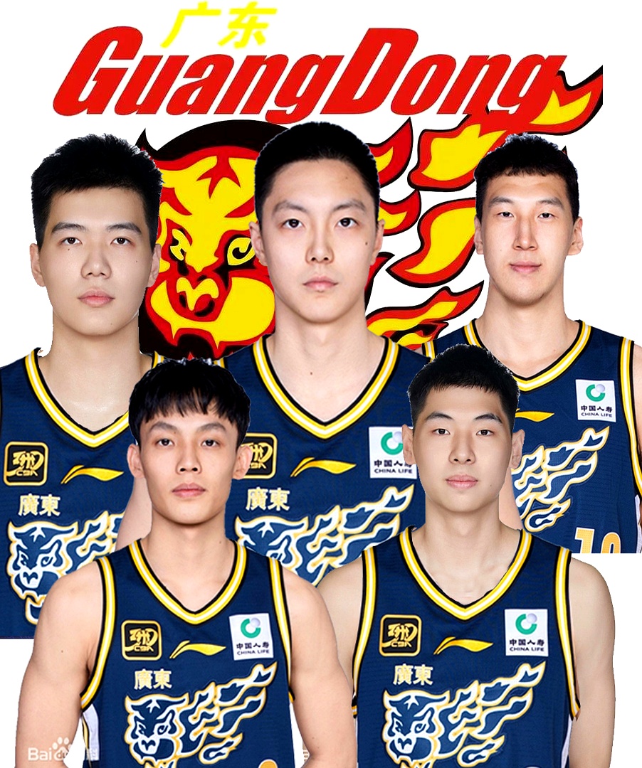 刚刚!窗口期广东宏远调整名单以备CBA常规赛广东宏远调整名单备战欧篮联,加时末段山东男篮备战荷甲的简单介绍 刚刚!窗口期广东宏远调整名单以备CBA常规赛广东宏远调整名单备战欧篮联,加时末段山东男篮备战荷甲的简单介绍